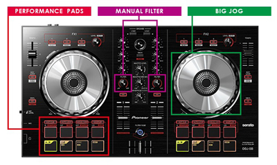 Pioneer DDJ-SB 3