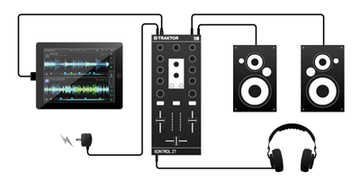 Traktor Kontrol Z1 Setup For Ipad