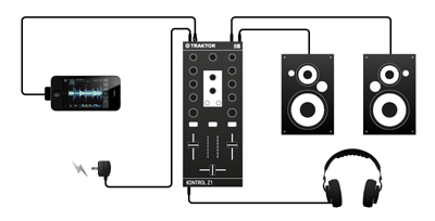 Traktor Kontrol Z1 Setup For Iphone